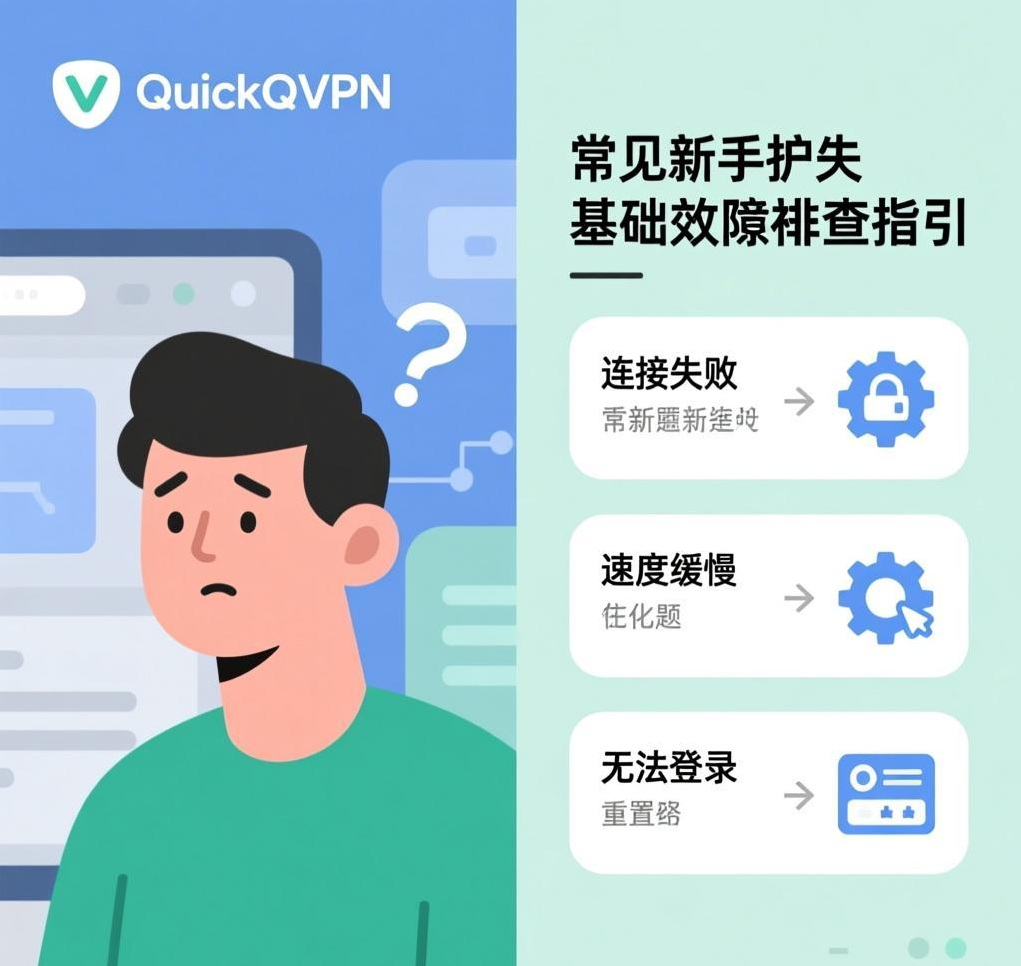 首次使用QuickQ VPN必看：基础功能快速上手清单